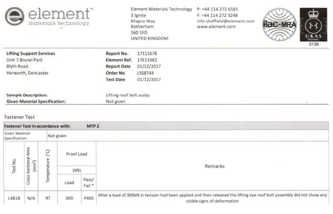 Element Testing Report