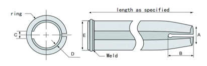 Friction Bolts