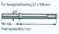Shank Rods