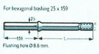 Shank Rods
