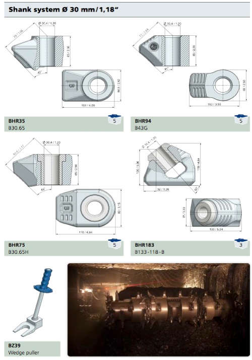30mm Round shank cutter bits